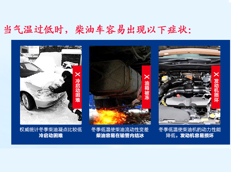 當氣溫過低時,柴油車容易出現的問題 當氣溫過低時,柴油車容易出現的問題