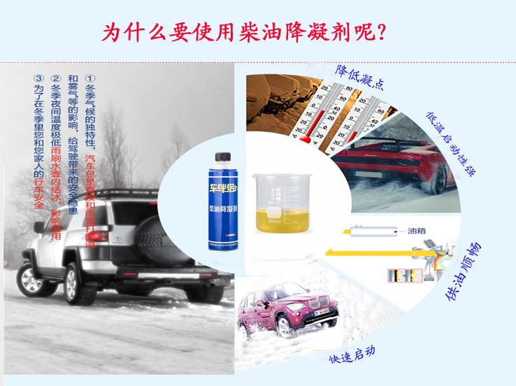 為什么要使用柴油降凝劑呢? 為什么要使用柴油降凝劑呢?