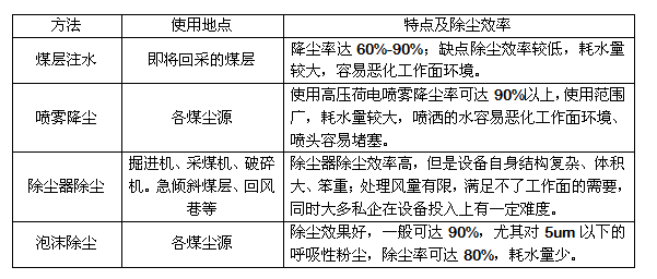 點擊打開原圖 8f7d99bdfa904abdb0aa7478de829c60.png