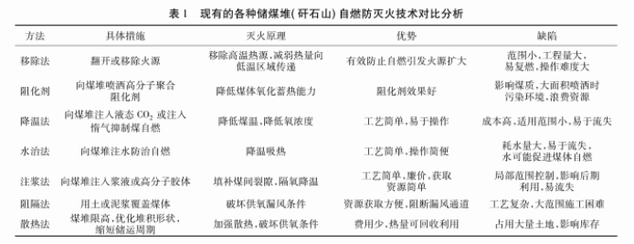 點(diǎn)擊打開(kāi)原圖 756bbda5922e4940bf504fdcb23202b1.png