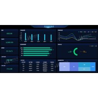 如何從大數據分析中尋找新商機？