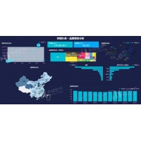 格力“全員銷售”真的能實現嗎？