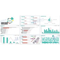 怎么避免酒香無人識，成功將產品賣出去？