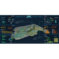 OurwayBI數據可視化：讓企業決策少走彎路