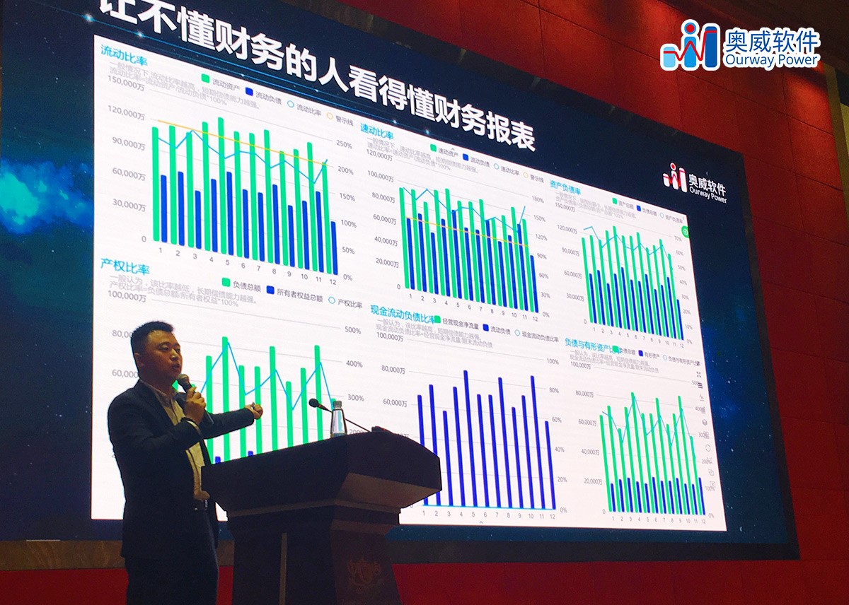 制造業數據可視化 制造業數據可視化