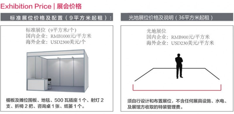 2019年食品展覽會(廣州琶洲保利世貿博覽館)