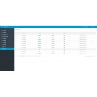 【解決方案】適用于民政部門使用的老人遠程監護方案
