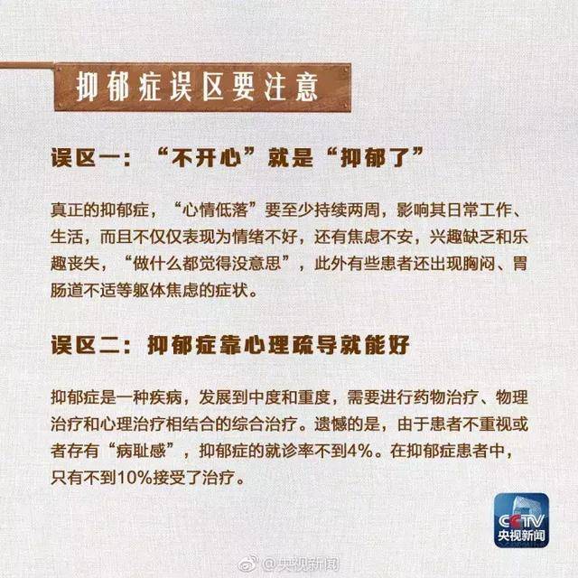 抑郁癥誤區(qū)要注意