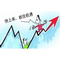 Acadian指數交易是騙局!富時A50虧損內幕!