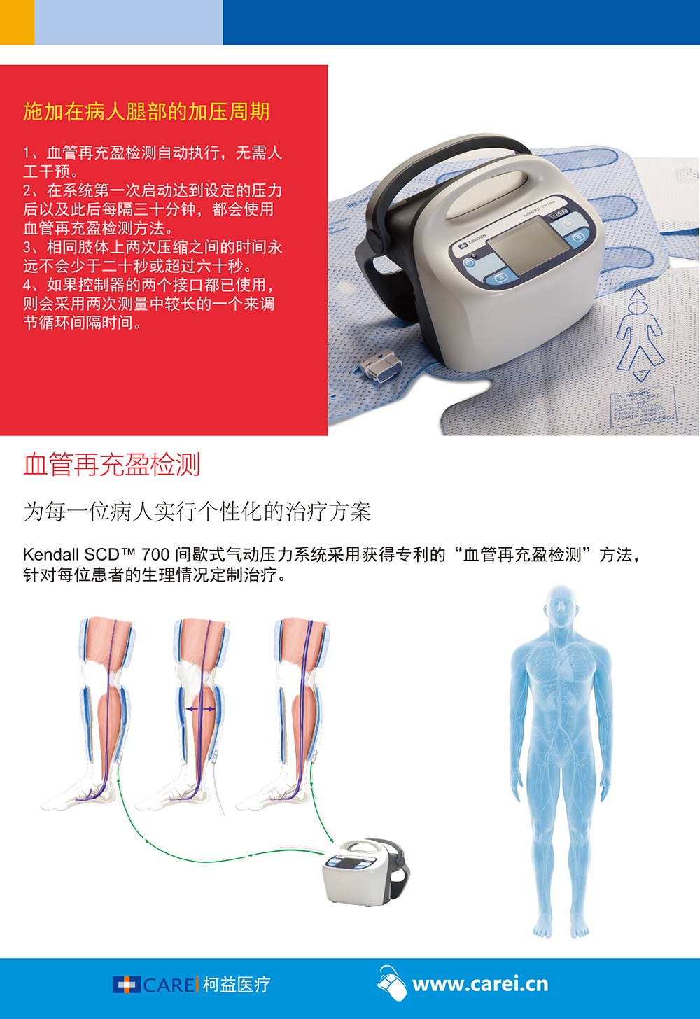 1578913294948718.jpg kendall-scd-700-series-controller-f4.jpg