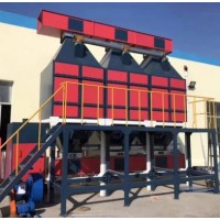 三萬風(fēng)量催化燃燒在行業(yè)中的應(yīng)用及價(jià)格