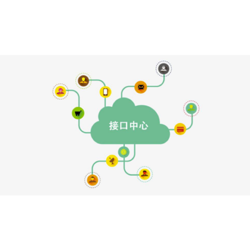 廣州盛炬門禁系統開發對接方案-系統簡述