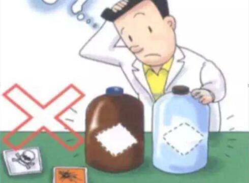 檢測實驗室小常識,第三方檢測機構,國聯質檢 檢測實驗室小常識,第三方檢測機構,國聯質檢