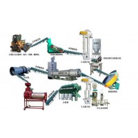 年產1-20萬噸牛糞有機肥生產線