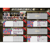 新百勝娛樂(lè)點(diǎn)規(guī)靠譜平臺(tái)信譽(yù)開(kāi)