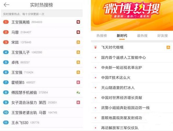 微博熱搜榜