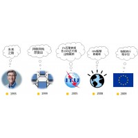 全球物聯(lián)網(wǎng)2021第十四屆南京國際物聯(lián)網(wǎng)展覽會(huì)