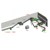 年產1-20萬噸豬糞有機肥生產線