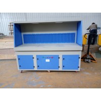 清大環保移動打磨工作臺