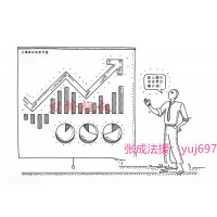 利多星智投虛假宣傳誘導(dǎo)消費(fèi)者交服務(wù)費(fèi)，欺騙股民能推牛股！