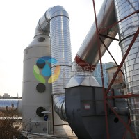 廢氣分為哪幾種？廢氣種類有哪些？