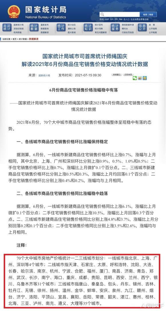 一線二線三線城市名單(2022年三線城市名單)