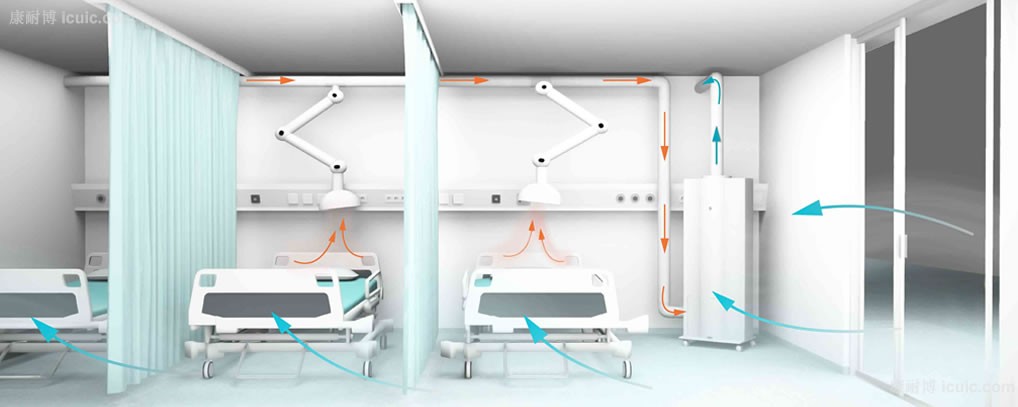 1666835601628962.jpg 負壓病房于負壓隔離病房的區別.jpg