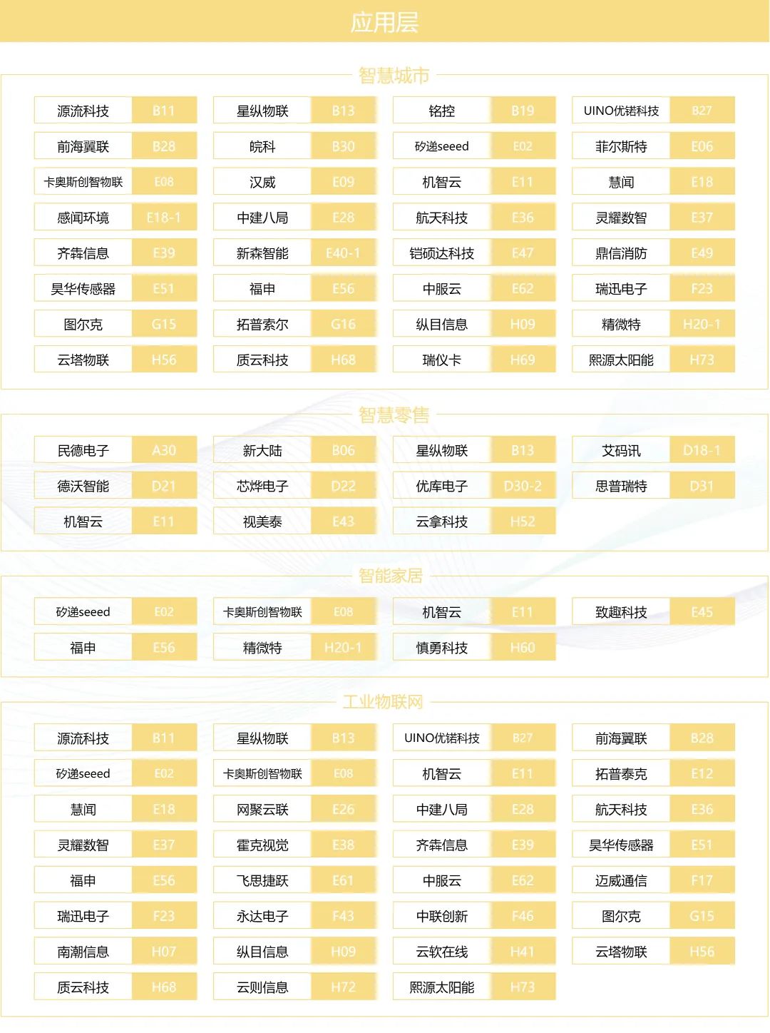 應用層.jpg 圖片