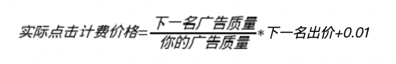 提升關(guān)鍵詞質(zhì)量度的方法