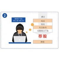 廣東科德投資顧問公司虛假宣傳收服務費坑騙消費者，能退款？