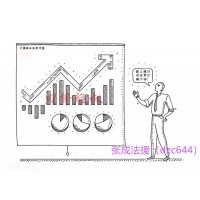 國誠投顧上海、海南分公司收費薦股騙局，被騙后可維權退款！