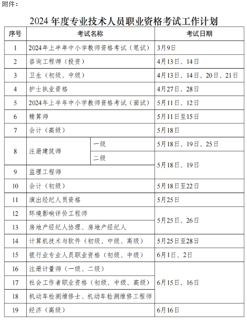 考试计划01 考试计划01