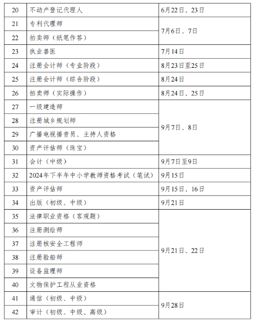 考试计划02 考试计划02