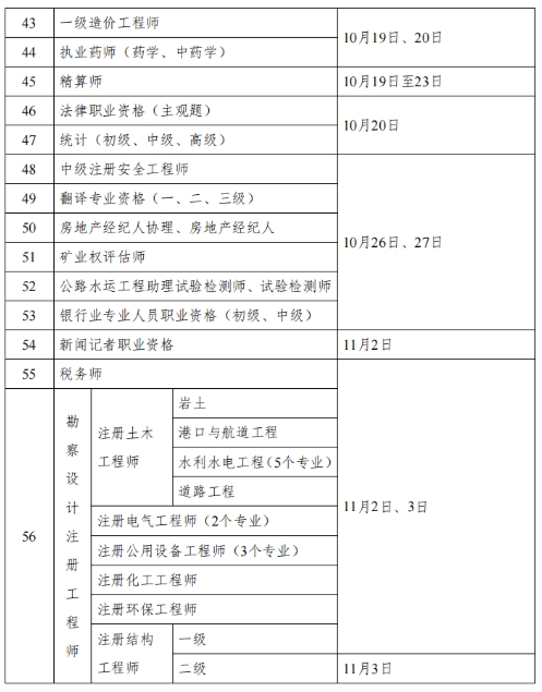 考试计划03 考试计划03