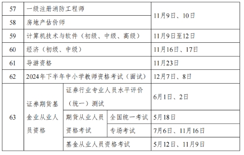 考试计划04 考试计划04