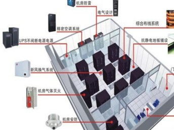 選擇專業(yè)企業(yè)網(wǎng)絡(luò)布線公司，保障深圳企業(yè)高效運營